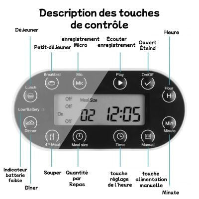 Distributeur de croquettes automatique pour chat instruction des touches de commande