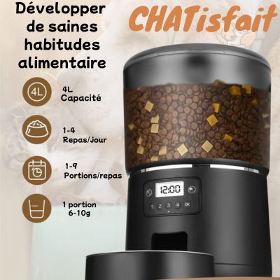 Distributeur de croquettes pour chat | Chatisfait - CHATisfait