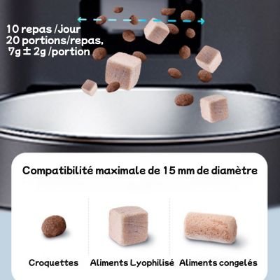 Distributeur de croquettes pour chat | ConnectCAT - CHATisfait
